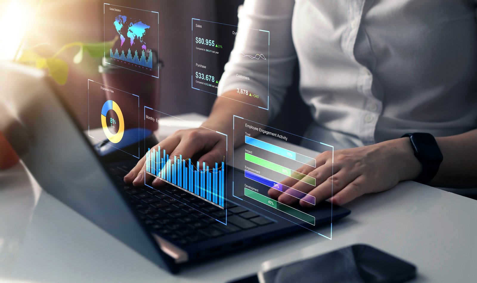 Turning data into actionable insights that drive growth